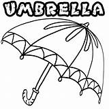 Umbrella Chuva Guarda Paraguas Rainy Albanysinsanity Weather Colorironline sketch template