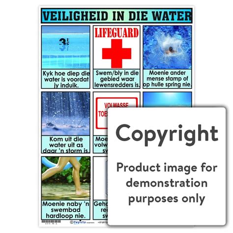 veiligheid  die water veiligheid kaarte depicta