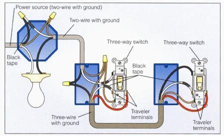 identify common wire    switch