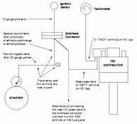 gm hei distributor  coil wiring diagram yahoo image search results image search diagram