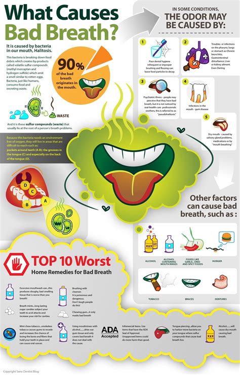 why do i have bad breath hartwell dentistry dentist camberwell