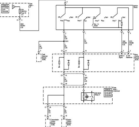 chevy equinox electrical schematics wiring digital  schematic