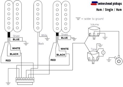 ibanez gio wiring diagram diagram  source