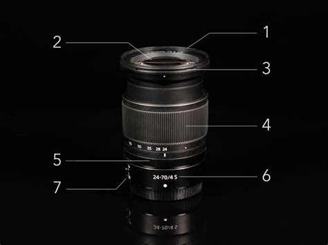 understanding camera lenses  beginners guide