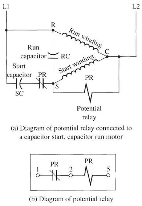 wiring diagram  capacitor start motor techunick biz capacitor