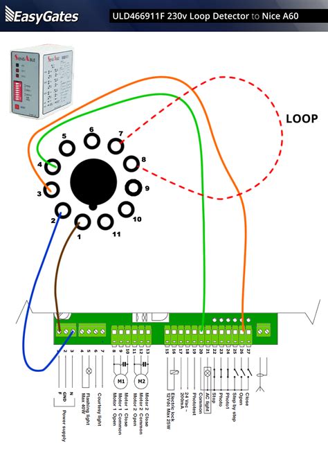 volt loop detector  nice  control board