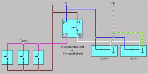 schaltungen elektroinstallation elektroinstallation elektroinstallation haus elektro