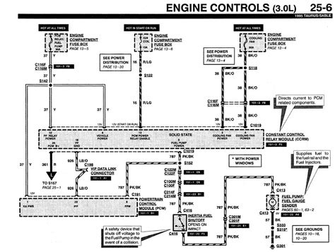 1995 Ford F150 Fuel Pump Wiring Diagram For Your Needs