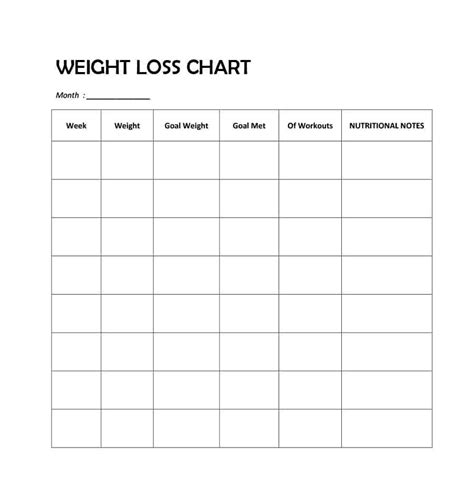 Blank Weight Loss Graph Charts Free Printable