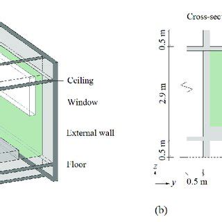 schematic   room   dimensional schematic   room