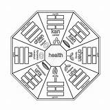 Shui Bagua Feng Coloring Chinese Square Illustration Vector Preview sketch template