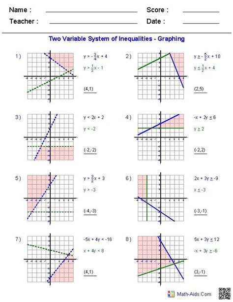 unit  systems  equations inequalities homework  solving