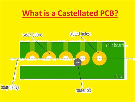 design  castellated pcbs board   zahidmahmooduet hackadayio