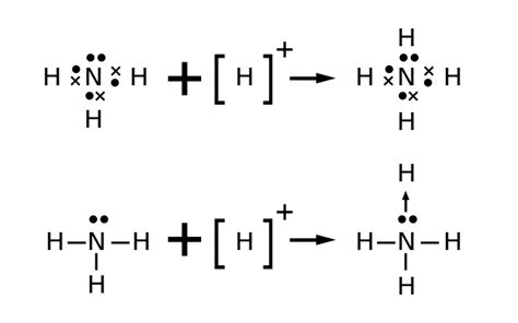 lewis structures  polyatomic ions introduction  chemistry