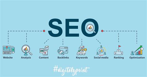 seo marketing put  website  top digitalgpoint