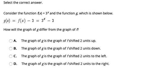consider the function f x 3x and the function g which is shown
