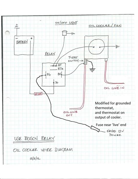 thesambacom performanceenginestransmissions view topic wiring diagram  oil cooler fan