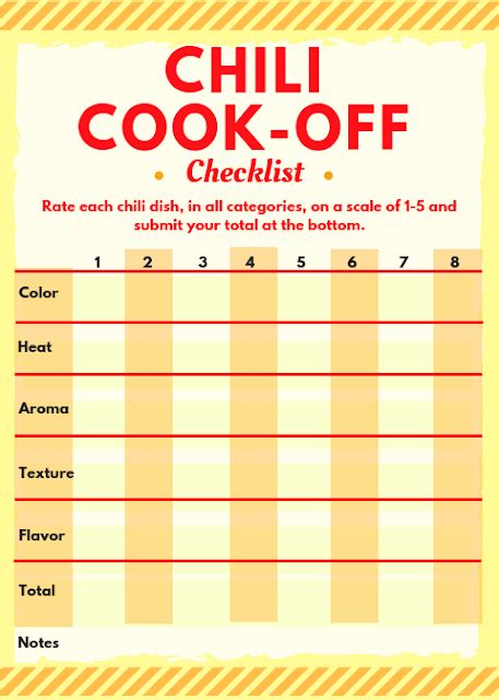 tips  hosting   chili cook   ineed  playdate