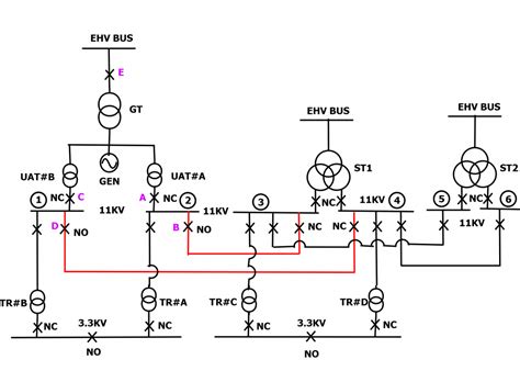 single  diagram  power plant power systems