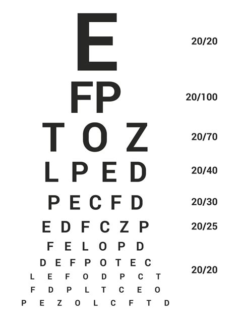 eye test chart  children