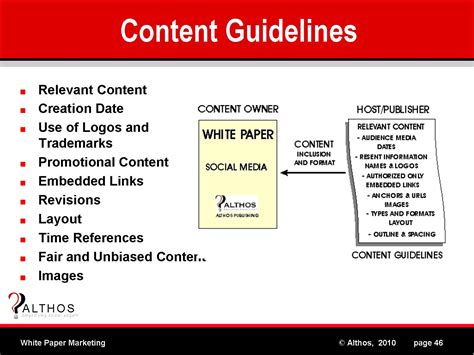 white paper marketing white paper content guidelines