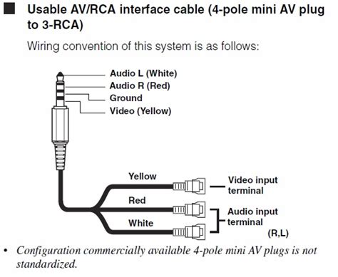 mm audio jack female wiring diagram