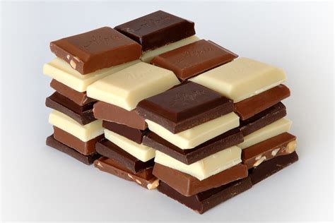 novo otkrice cokolada je djelotvornija od sirupa za kasalj dnevno
