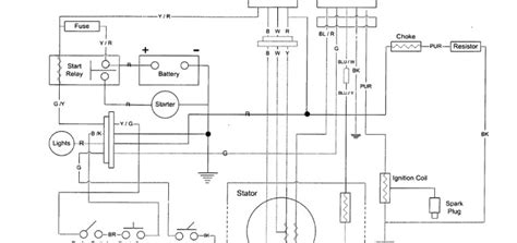 helix cc  kart wiring diagram wiring diagram