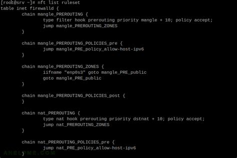 List All Rules And Ips When Using Firewalld Under Centos