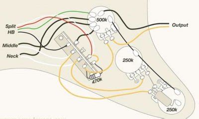 fender standard stratocaster hss wiring diagram wiring diagram  schematic