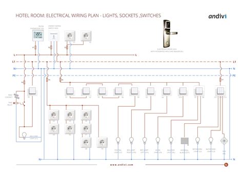 unique wiring  bedroom circuit diagram wiringdiagram diagramming diagramm visuals