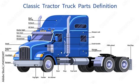 vecteur stock classic tractor truck parts definition truck  sleeper cab   wheel
