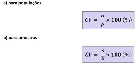 Incapacidade Início Presente Calculo Do Coeficiente De Variação