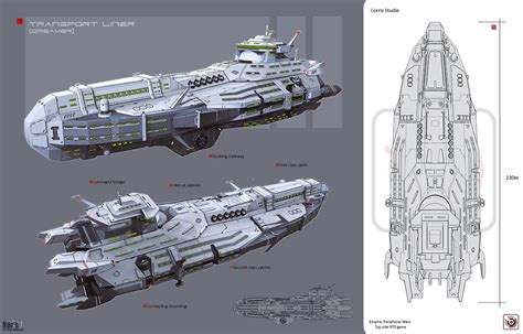concept ships concept ships  karanak