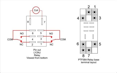 pin socket relay wiring diagram