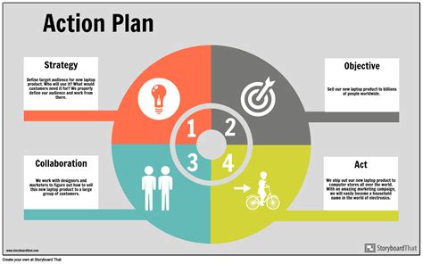action plan info  storyboard  infographic templates