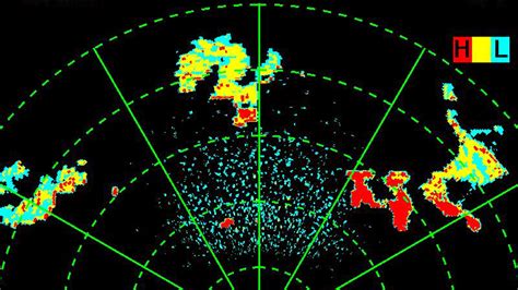 radar simulation systems