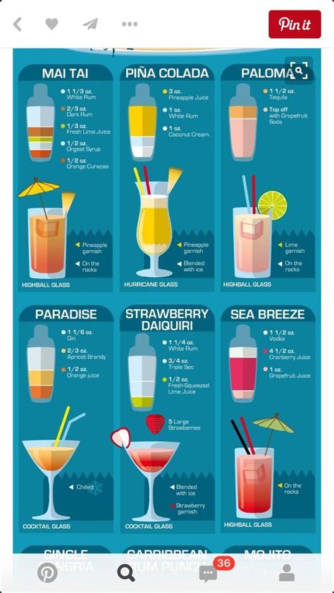 Fun Cocktail Recipes Funny Cocktails Drinks Alcohol Recipes Fun