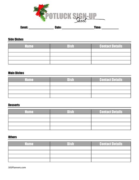 printable potluck sign  sheet editable instant