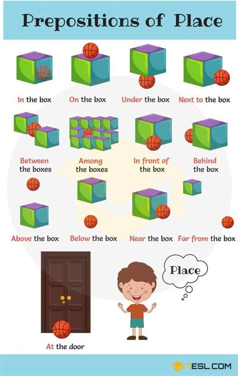 learn prepositions  position  place  pictures