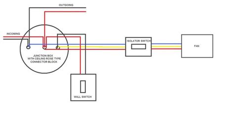 pole isolator switch wiring diagram wiring diagram