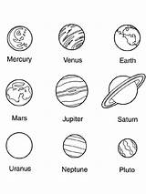 Planets Planet Drawing Solar System Coloring Pages Mercury Sheets Kids Easy Drawings Printable Color Projects Paintingvalley Freddie Pdf Print Colors sketch template