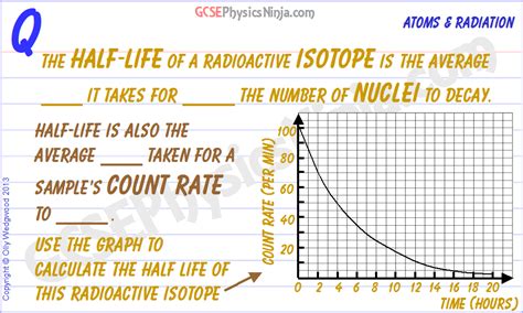 life graph  basic calculation gcsephysicsninjacom