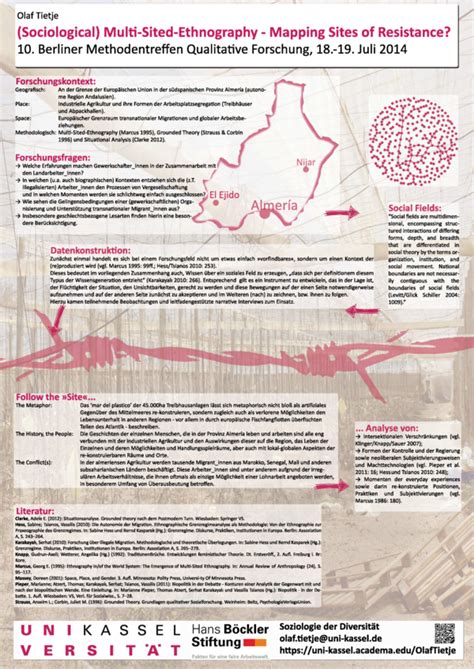 poster sociological multi sited ethnography mapping sites