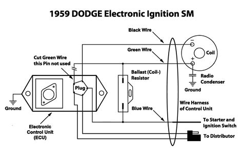points  electronic ignition wiring wiring diagram