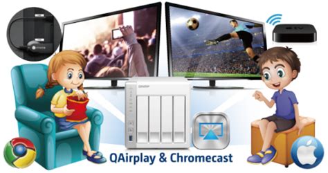 cdrlabscom qnap releases qts   nas installation  hdmi  google chromecast