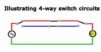 light switch circuit works educationalgifs