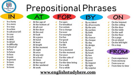 prepositional phrases  english english study
