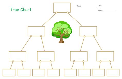 tree diagram examples