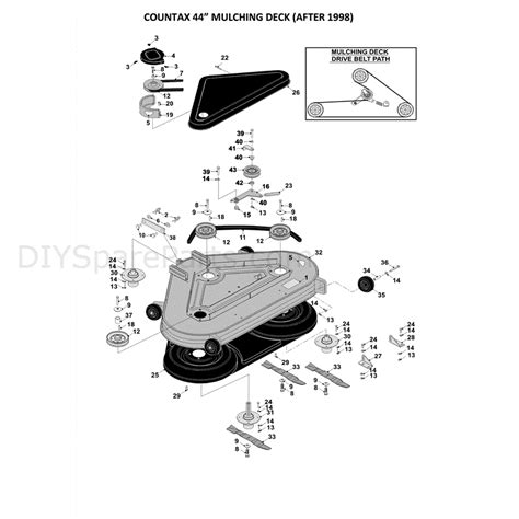 countax  mulch deck     parts diagram page
